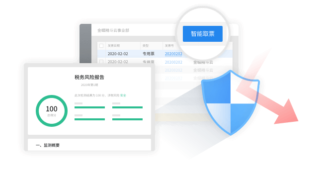 財(cái)稅管理