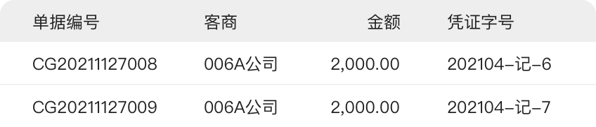 資金往來(lái)